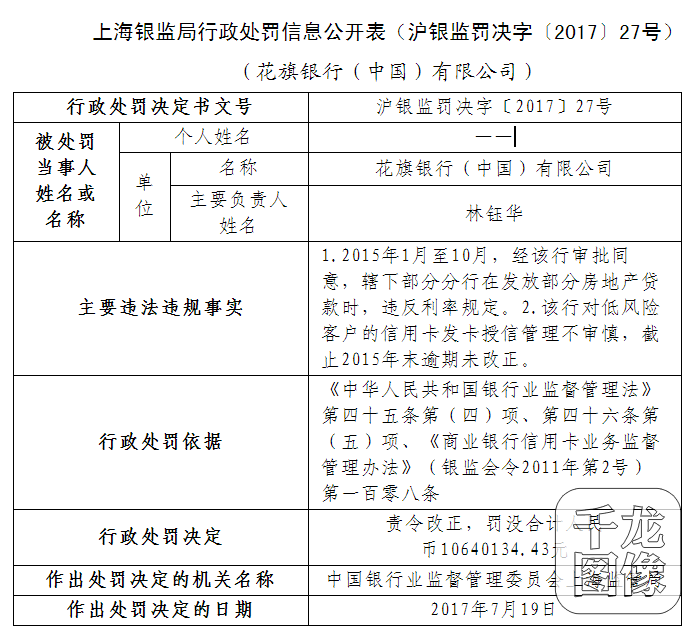 行政处罚决定书截图